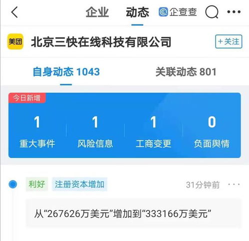 美團關(guān)聯(lián)公司注冊資本增加至 33.32 億美元,增幅超 24